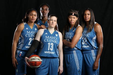 rosters of wnba teams.
